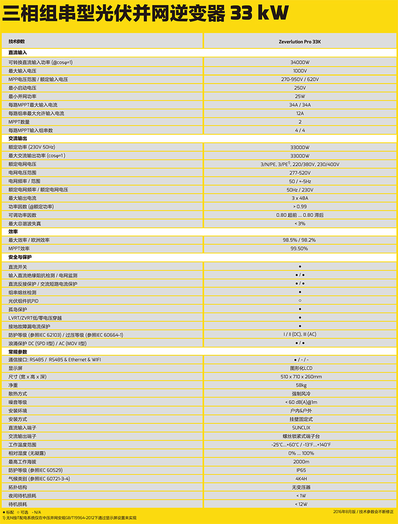 三相組串型光伏并網(wǎng)逆變器 33KW-2.jpg